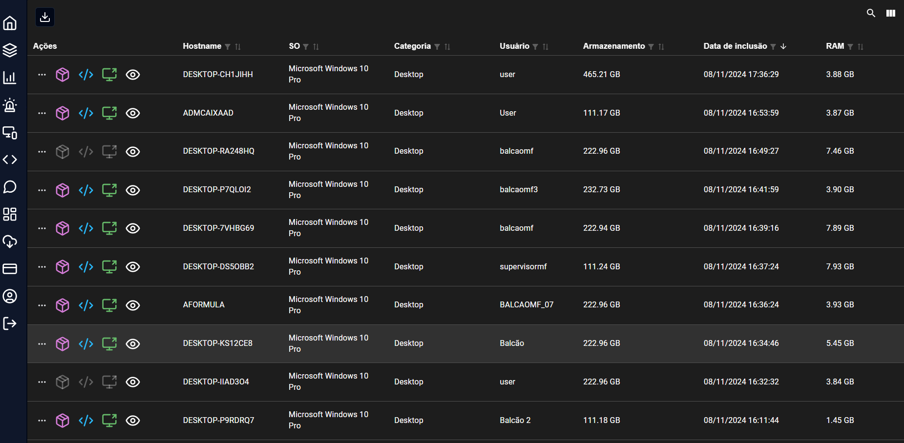 Gestão Remota Simplificada